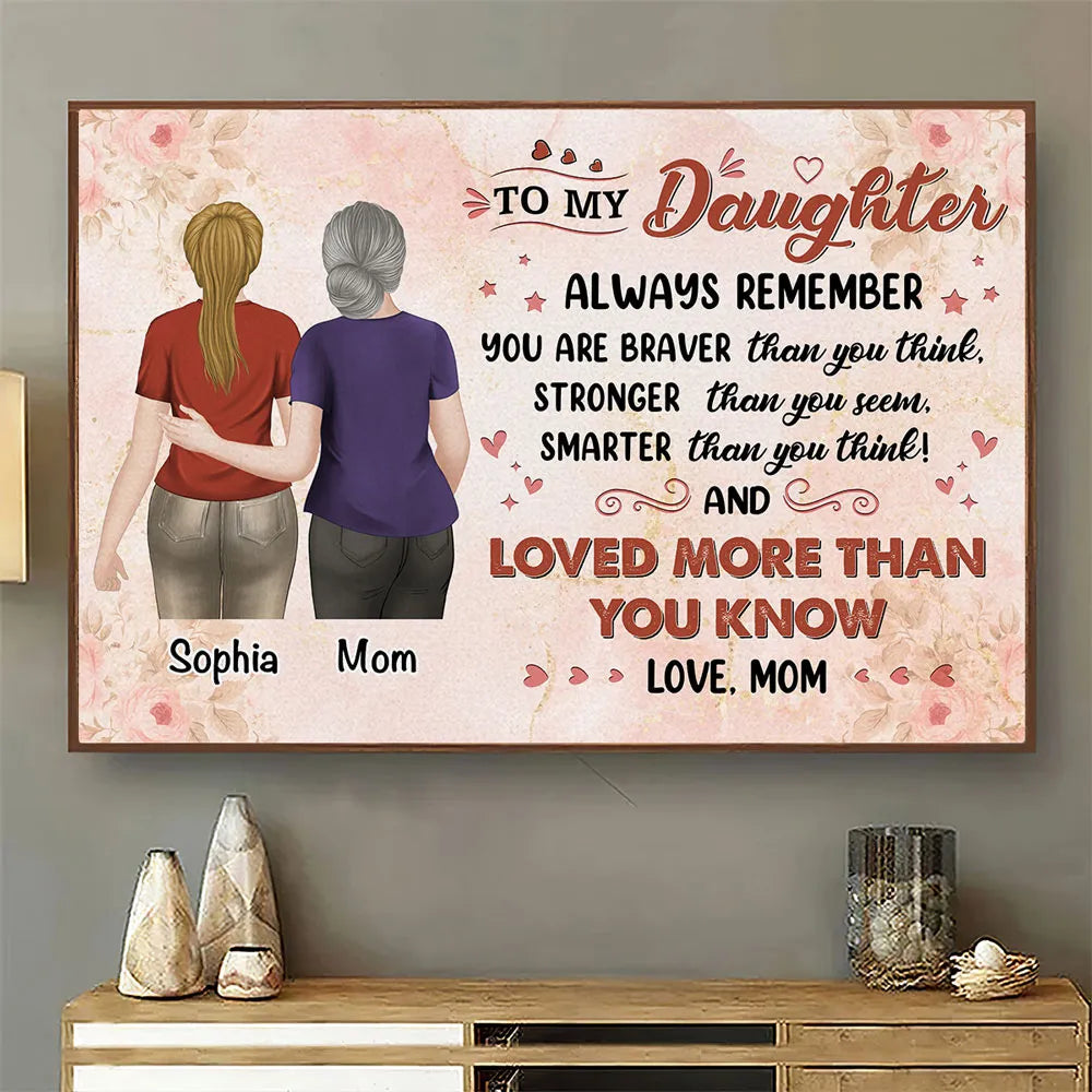 Personalized Mother Daughter Canvas Art - Sentimental Gift for Daughter Poster or Canvas MagicInPrints