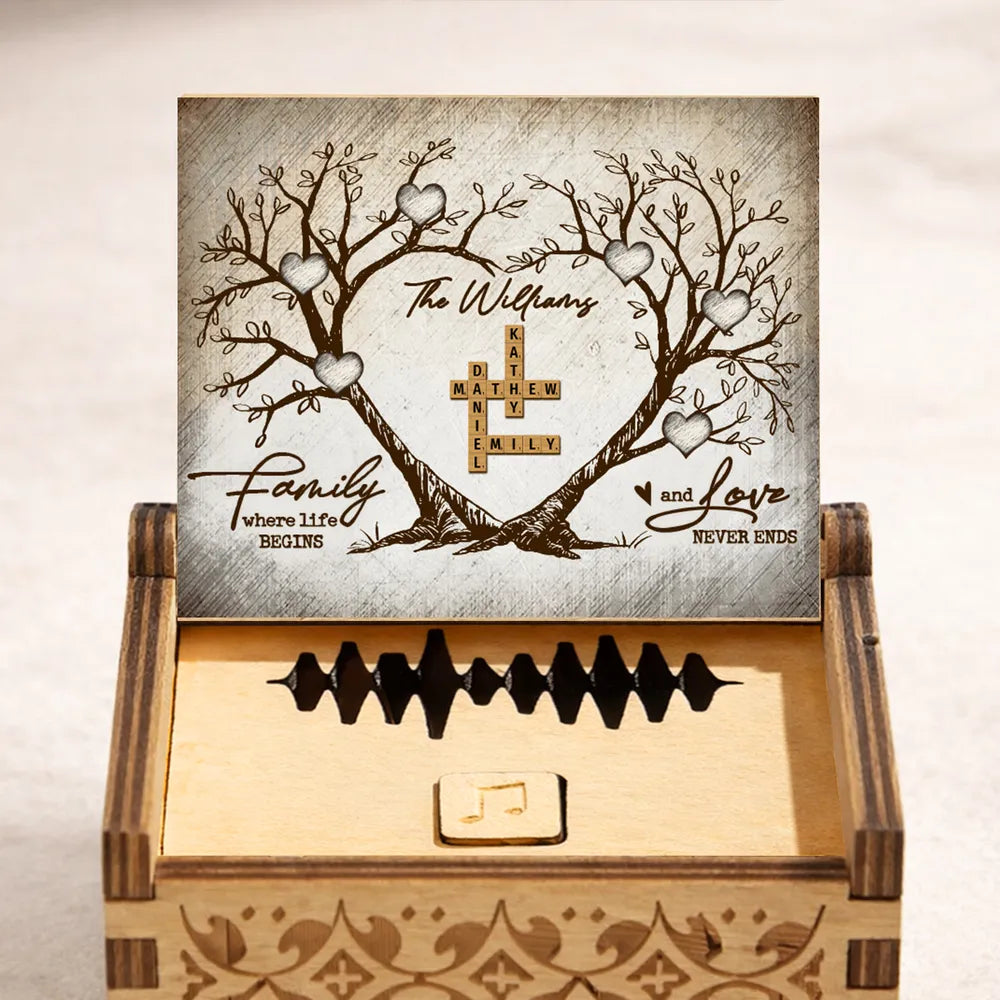 Personalized Family Music Box for Loved Ones - Sentimental Gift for Home Decor Plaque MagicInPrints