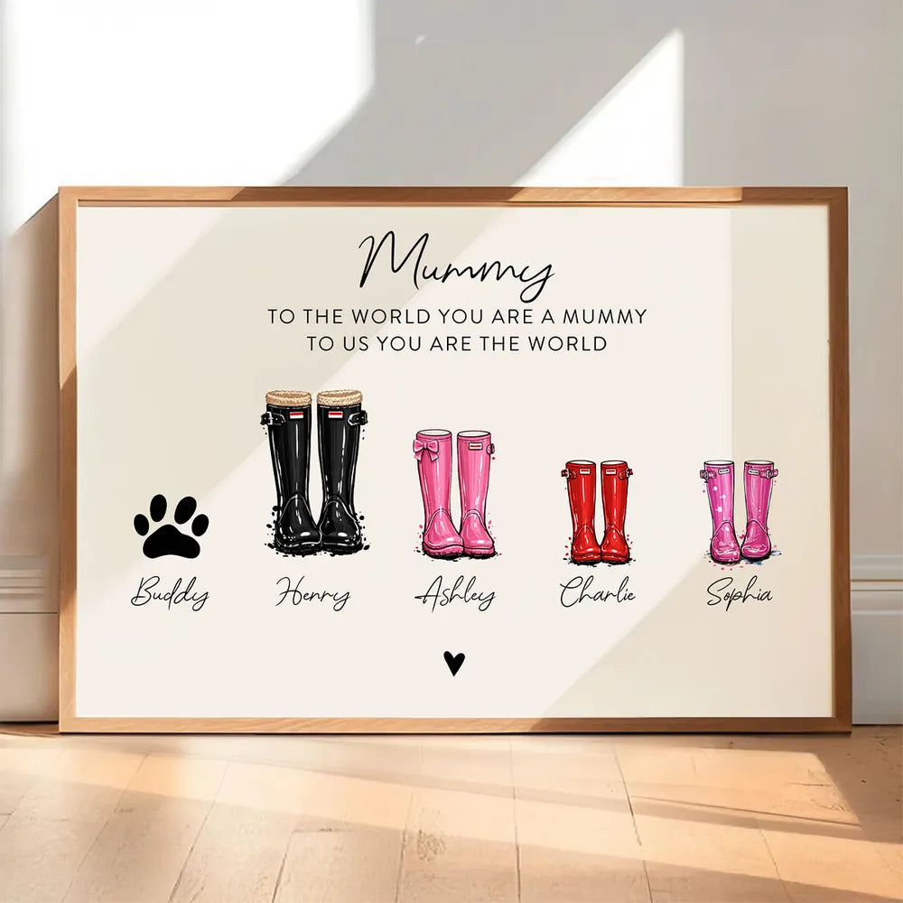 Personalized Family Boots Print for Home Decor - Custom Names and Dates Poster or Canvas MagicInPrints