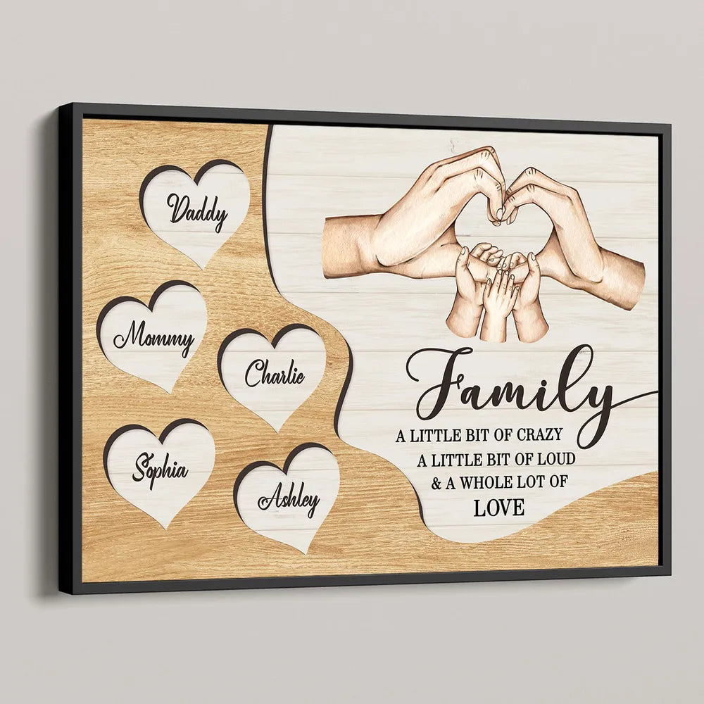 Personalized Family Wall Art for Home Decor - Sentimental Gift Poster or Canvas MagicInPrints