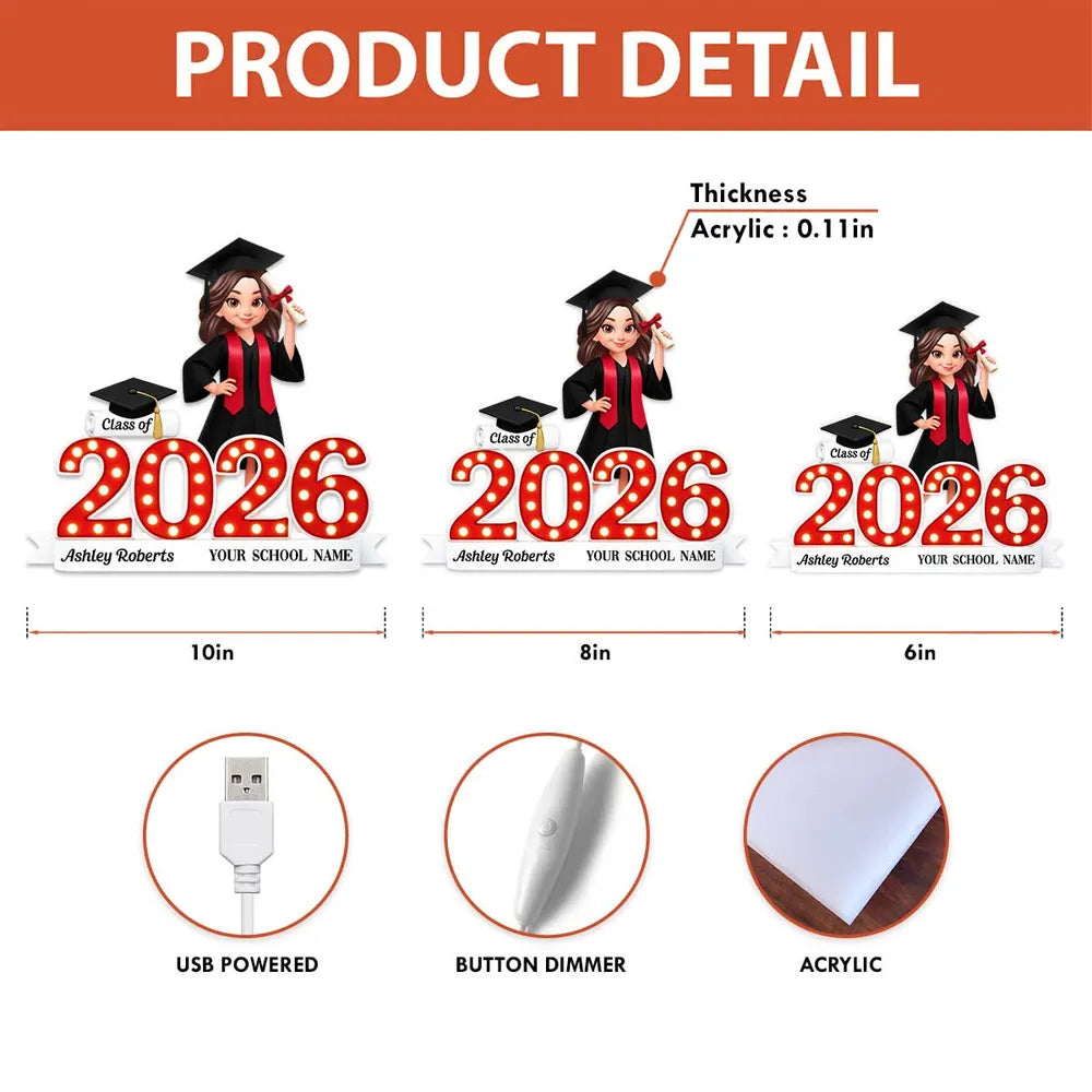 Custom Graduation Decoration for Class of 2026 - Personalized Graduate Display Plaque MagicInPrints