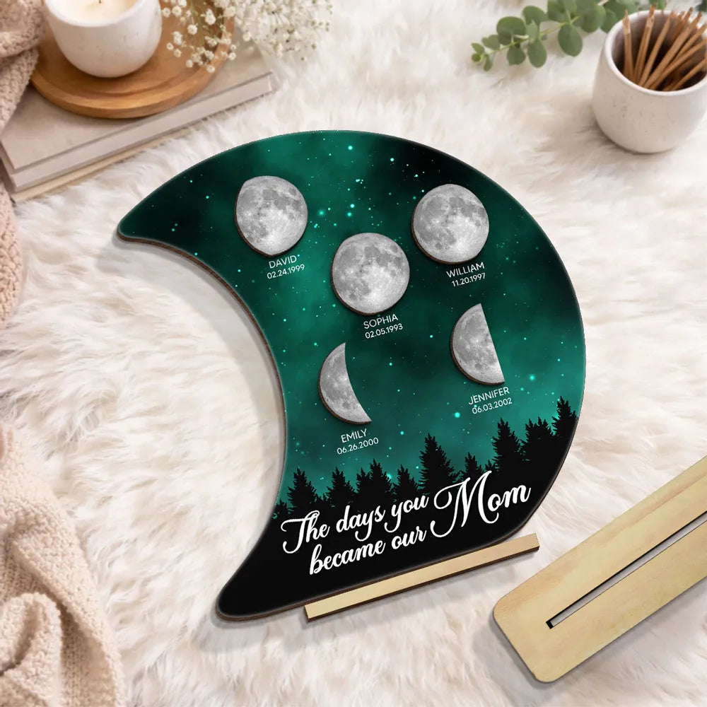 Personalized Moon Phase Plaque for Mom - Family Birthdays Gift Plaque MagicInPrints
