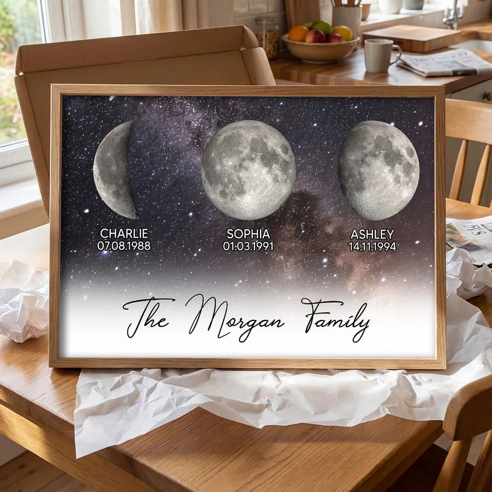 Personalized Moon Phase Family Canvas Print - Custom Birth Dates Wall Art Poster or Canvas MagicInPrints