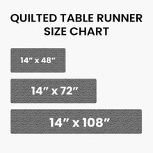 Load image into Gallery viewer, Jingle all the way to joy – Personalized Quilted Table Runner – Gift for Hostess Quilted Table Runner MagicInPrints
