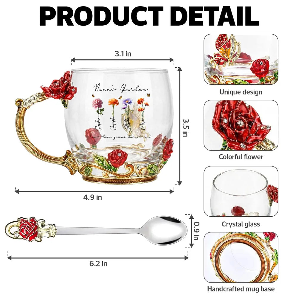 Personalized Glass Mug for Nana with Floral Design - Perfect Gift for Mother's Day or Birthday Cup MagicInPrints