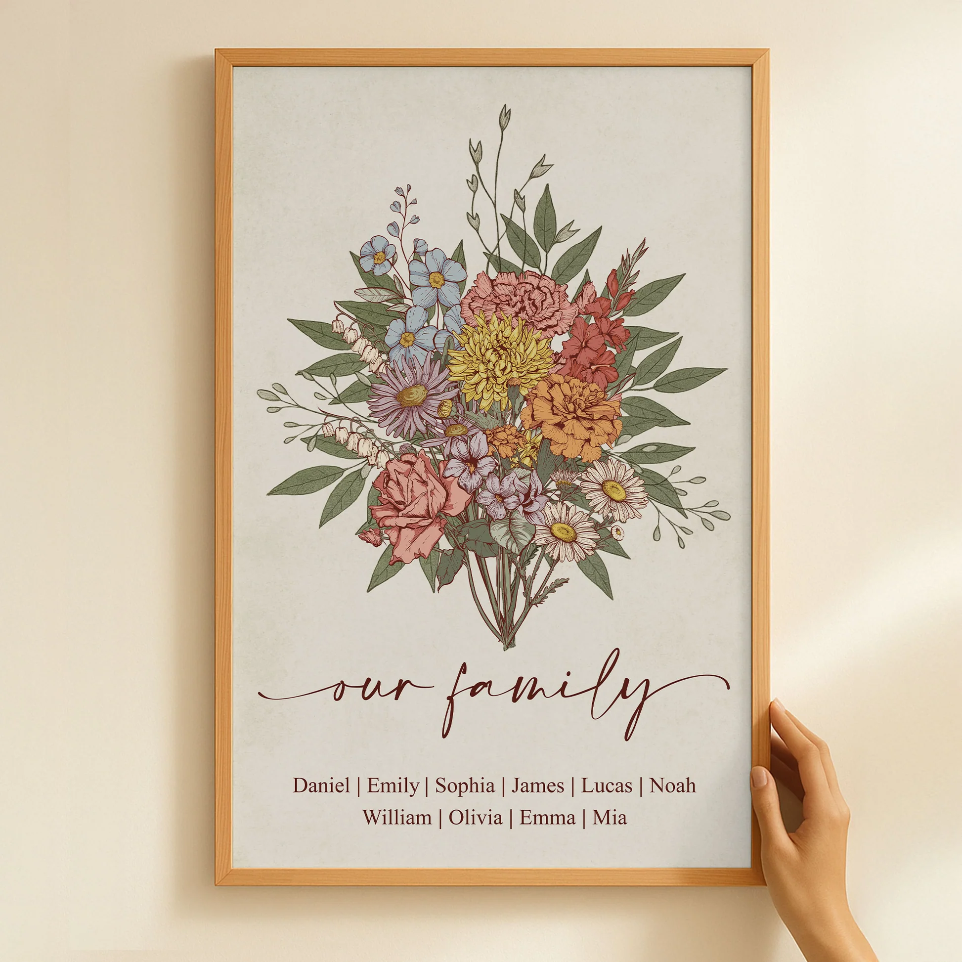 Personalized Family Floral Art Print for Home Decor - Sentimental Gift Poster or Canvas MagicInPrints