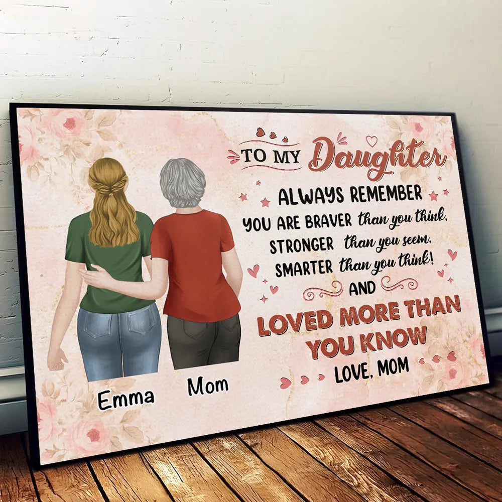 Personalized Mother Daughter Canvas Art - Sentimental Gift for Daughter Poster or Canvas MagicInPrints