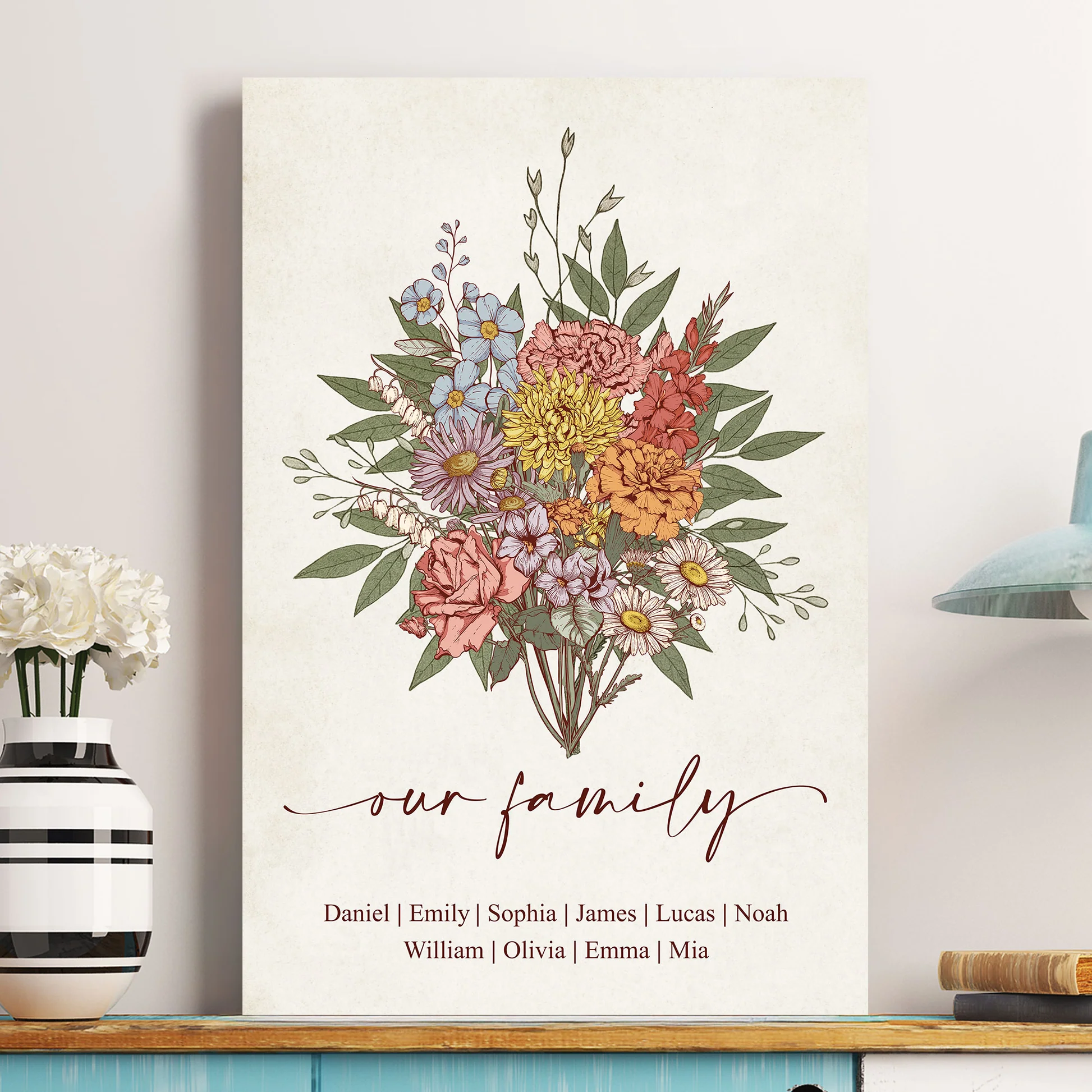 Personalized Family Floral Art Print for Home Decor - Sentimental Gift Poster or Canvas MagicInPrints