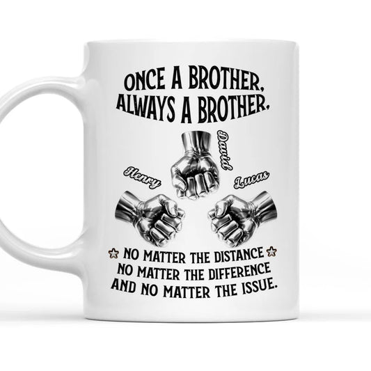 Personalized Brother Mug for Men - Friendship Gift Cup MagicInPrints