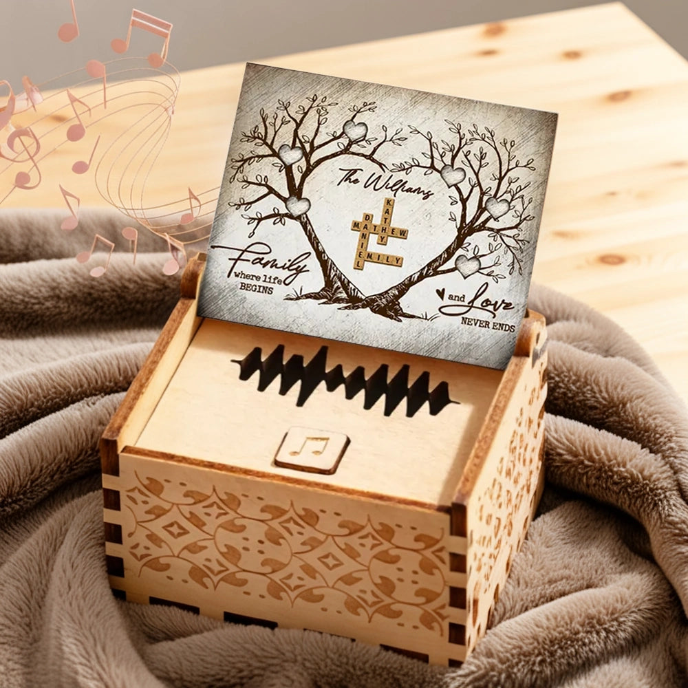 Personalized Family Music Box for Loved Ones - Sentimental Gift for Home Decor Plaque MagicInPrints