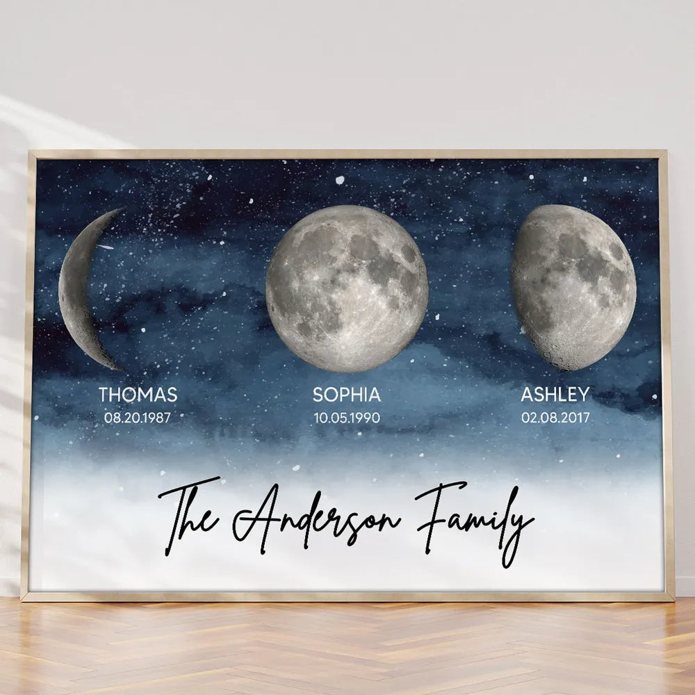 Personalized Moon Phase Family Print for Home Decor - Anniversary or Birthday Gift Poster or Canvas MagicInPrints