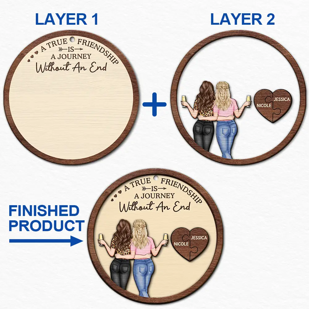 Personalized Friendship Ornament for Women - Sentimental Gift for Best Friends Ornament MagicInPrints