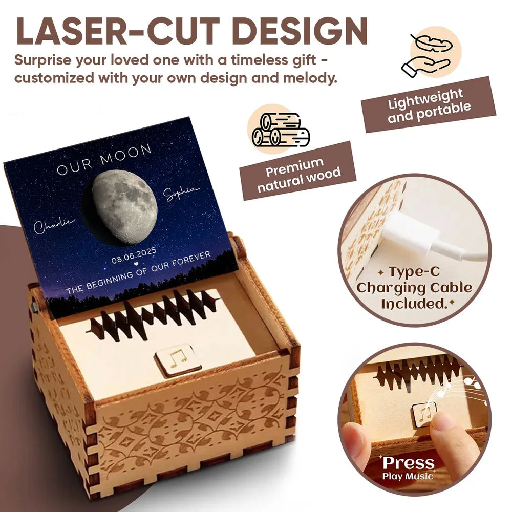Personalized Moon Phase Music Box for Couples - Anniversary Gift Plaque MagicInPrints