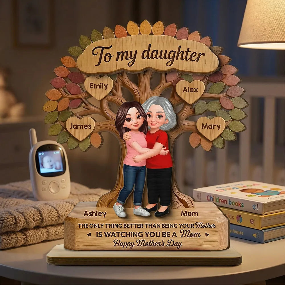 Personalized Family Tree Plaque for Daughter - Mother's Day Gift Plaque MagicInPrints