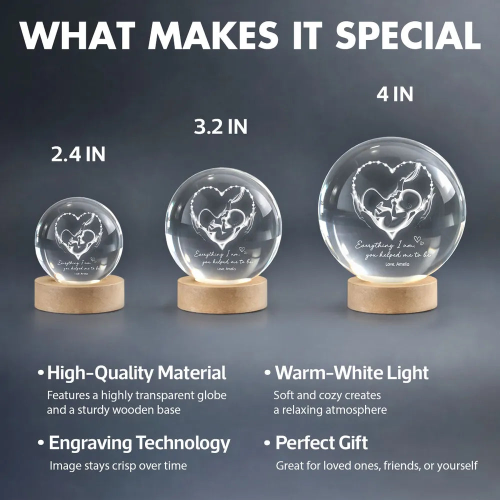 Personalized LED Night Light for Mothers - Heartwarming Gift for New Moms Lamp MagicInPrints