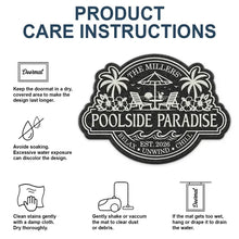 Load image into Gallery viewer, Personalized Shaped Doormat Relax Unwind Chill Pool Gift for Families

