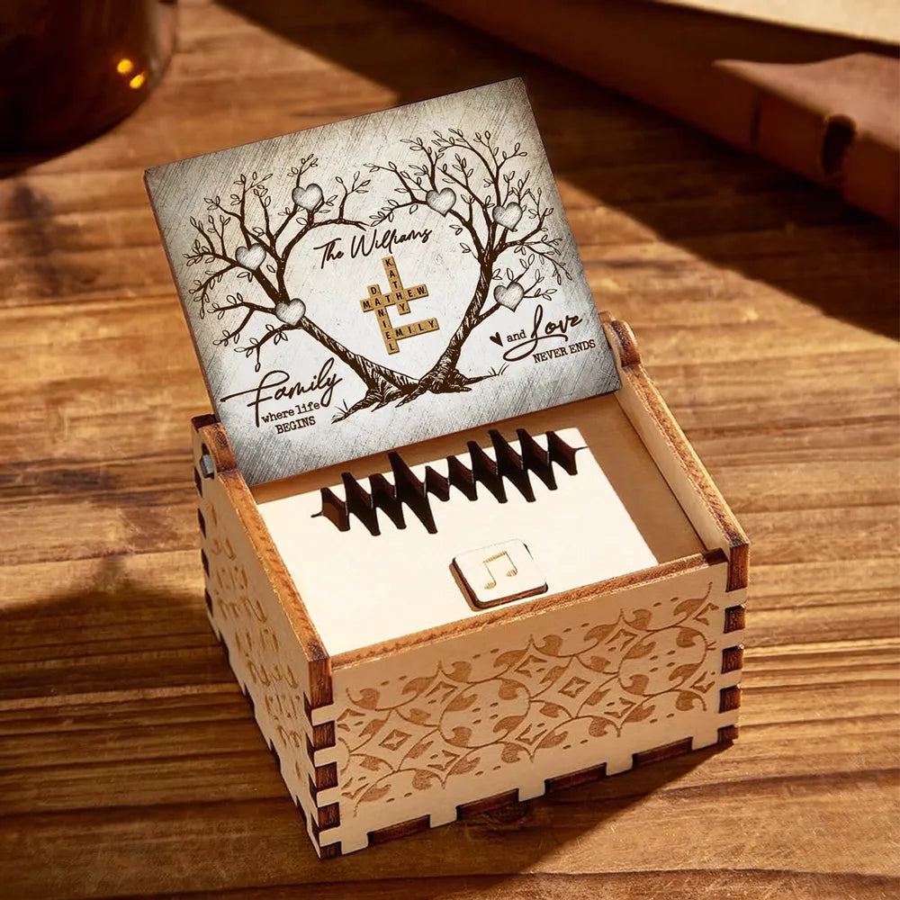 Personalized Family Music Box for Loved Ones - Sentimental Gift for Home Decor Plaque MagicInPrints