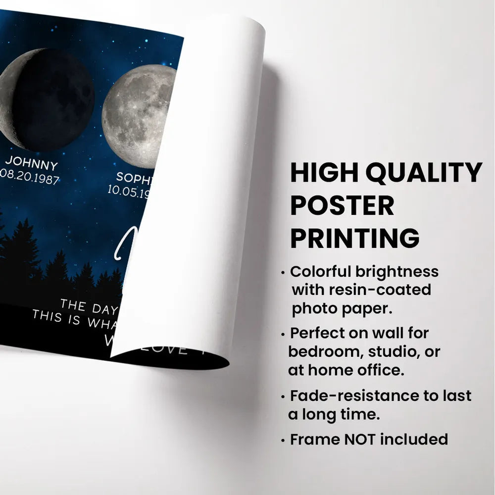 Personalized Moon Phase Canvas for Dad - Special Dates Gift Poster or Canvas MagicInPrints