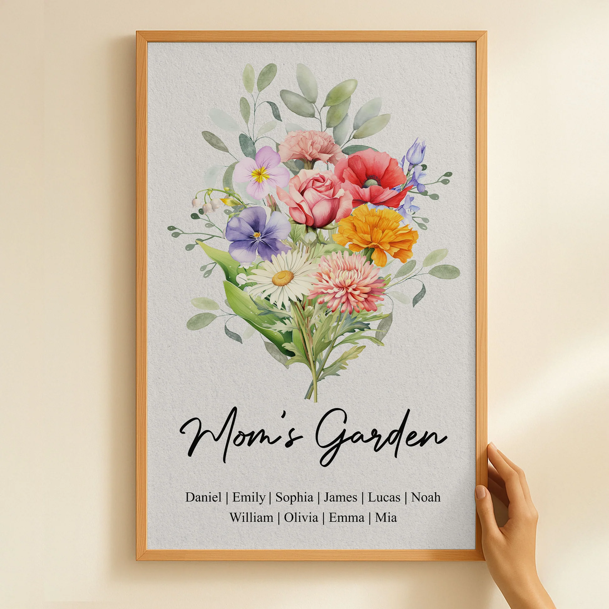 Personalized Floral Canvas Art for Mom - Custom Family Names Gift Poster or Canvas MagicInPrints