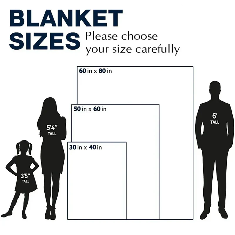 Personalized Photo Blanket for Grandparents - Heartfelt Gift for Family Love Blanket MagicInPrints