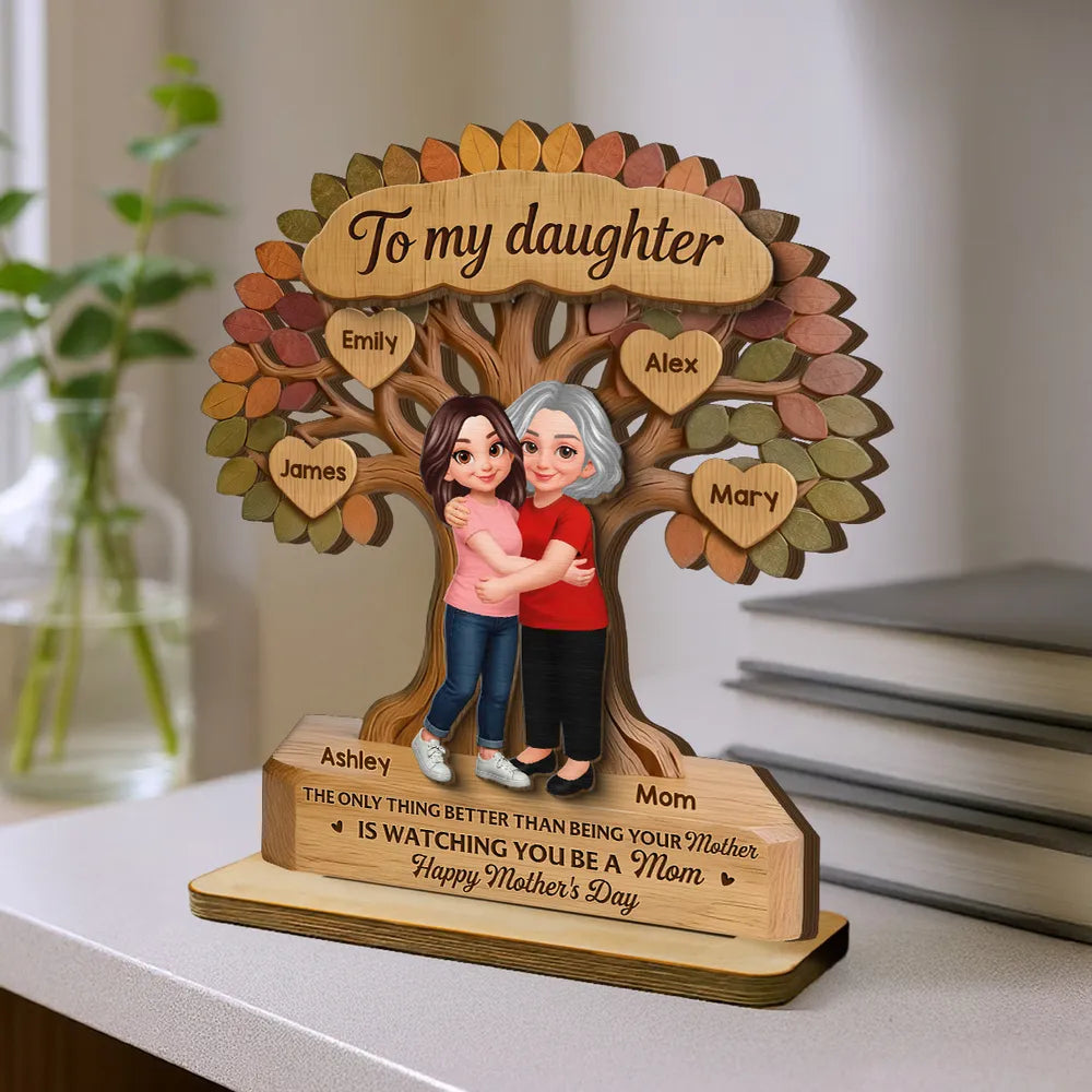Personalized Family Tree Plaque for Daughter - Mother's Day Gift Plaque MagicInPrints