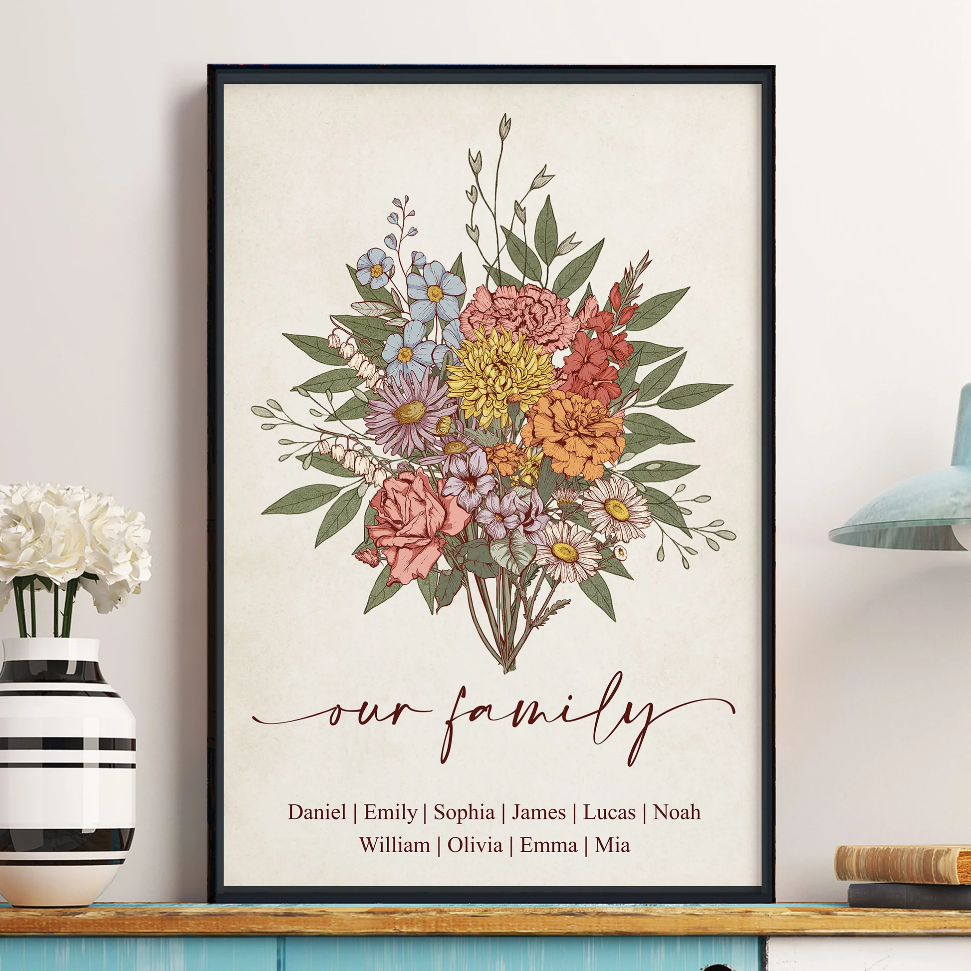 Personalized Family Floral Art Print for Home Decor - Sentimental Gift Poster or Canvas MagicInPrints