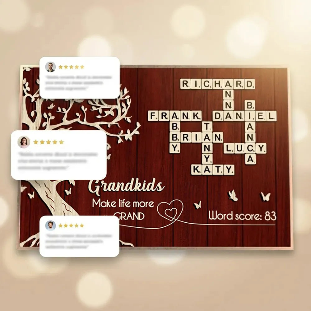 Personalized Family Tree Wall Art for Grandparents - Custom Names Decor Poster or Canvas MagicInPrints