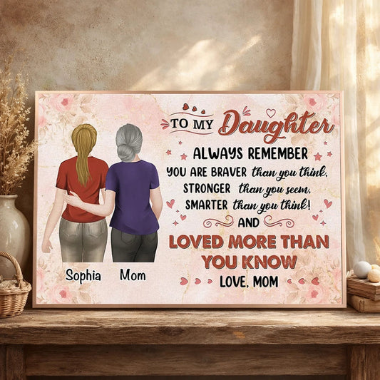 Personalized Mother Daughter Canvas Art - Sentimental Gift for Daughter Poster or Canvas MagicInPrints