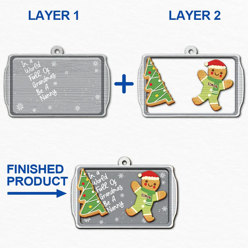 Personalized Christmas Ornament for Nana - Gingerbread Family Decoration Ornament MagicInPrints