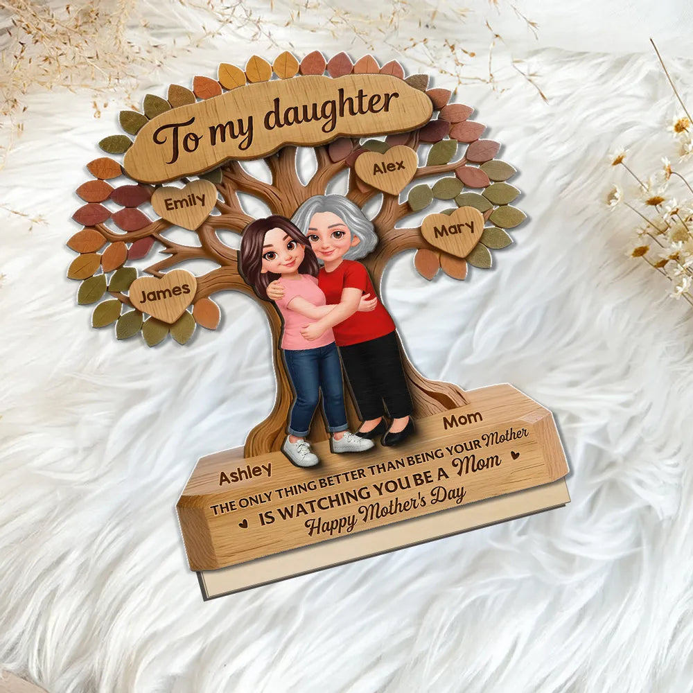 Personalized Family Tree Plaque for Daughter - Mother's Day Gift Plaque MagicInPrints