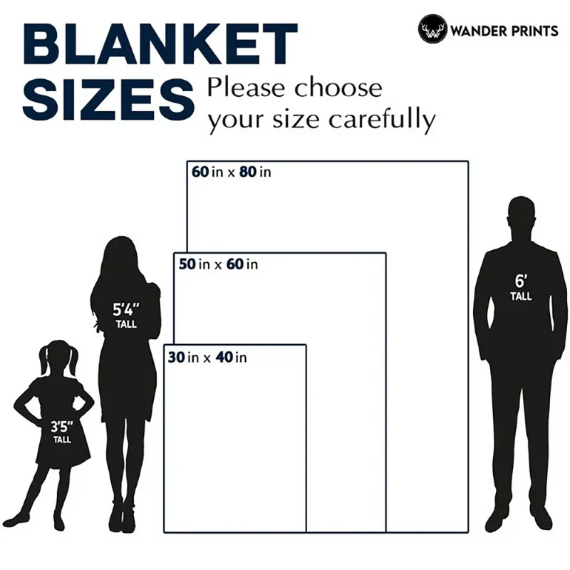 Personalized Memorial Blanket for Loved Ones - Comforting Hug from Heaven Blanket MagicInPrints