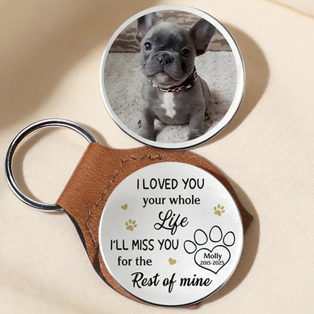 Custom Pet Memorial Keychain for Dog Lovers - Personalized Photo Keepsake Keychain MagicInPrints