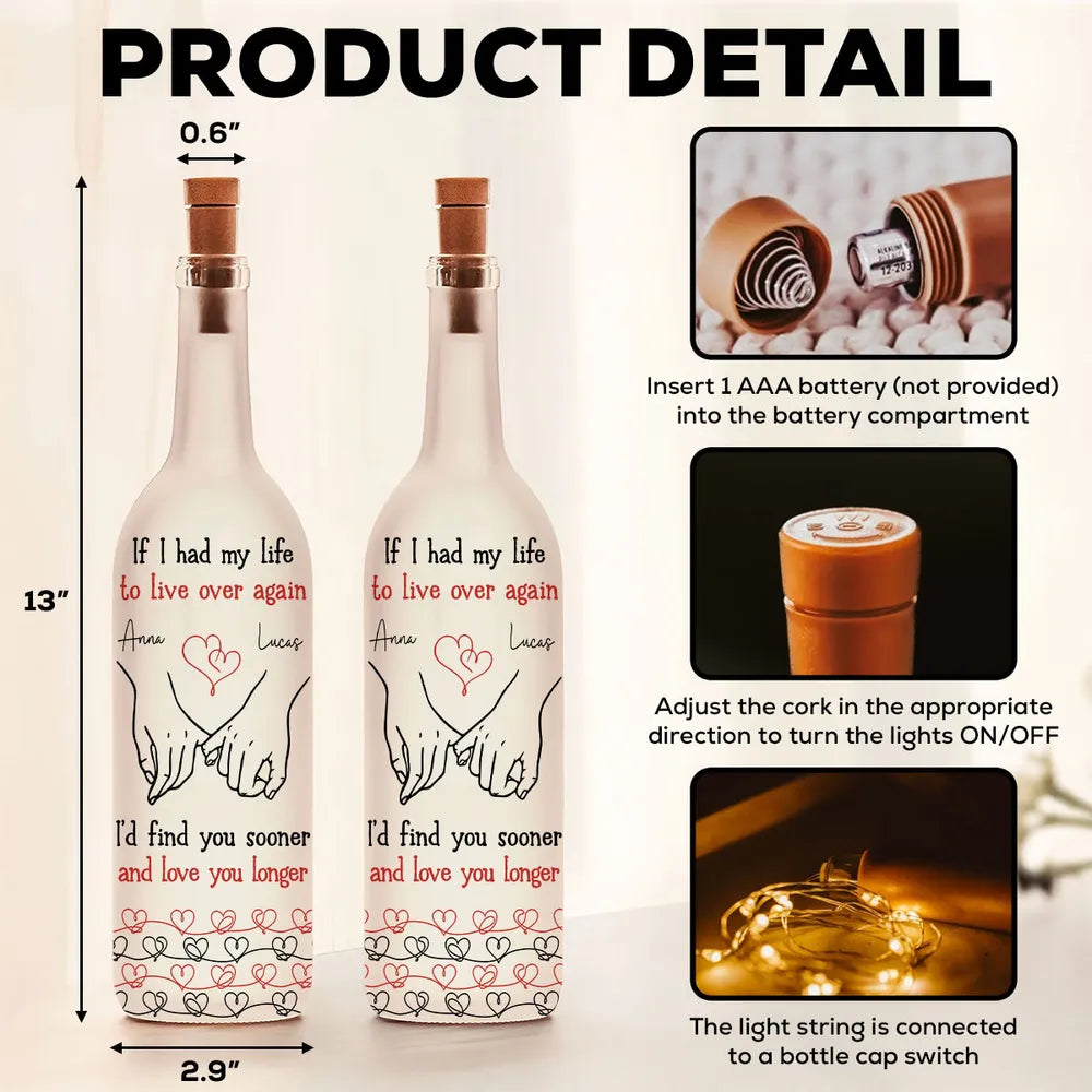 Personalized LED Wine Bottle Lamp for Couples - Romantic Anniversary Gift Lamp MagicInPrints