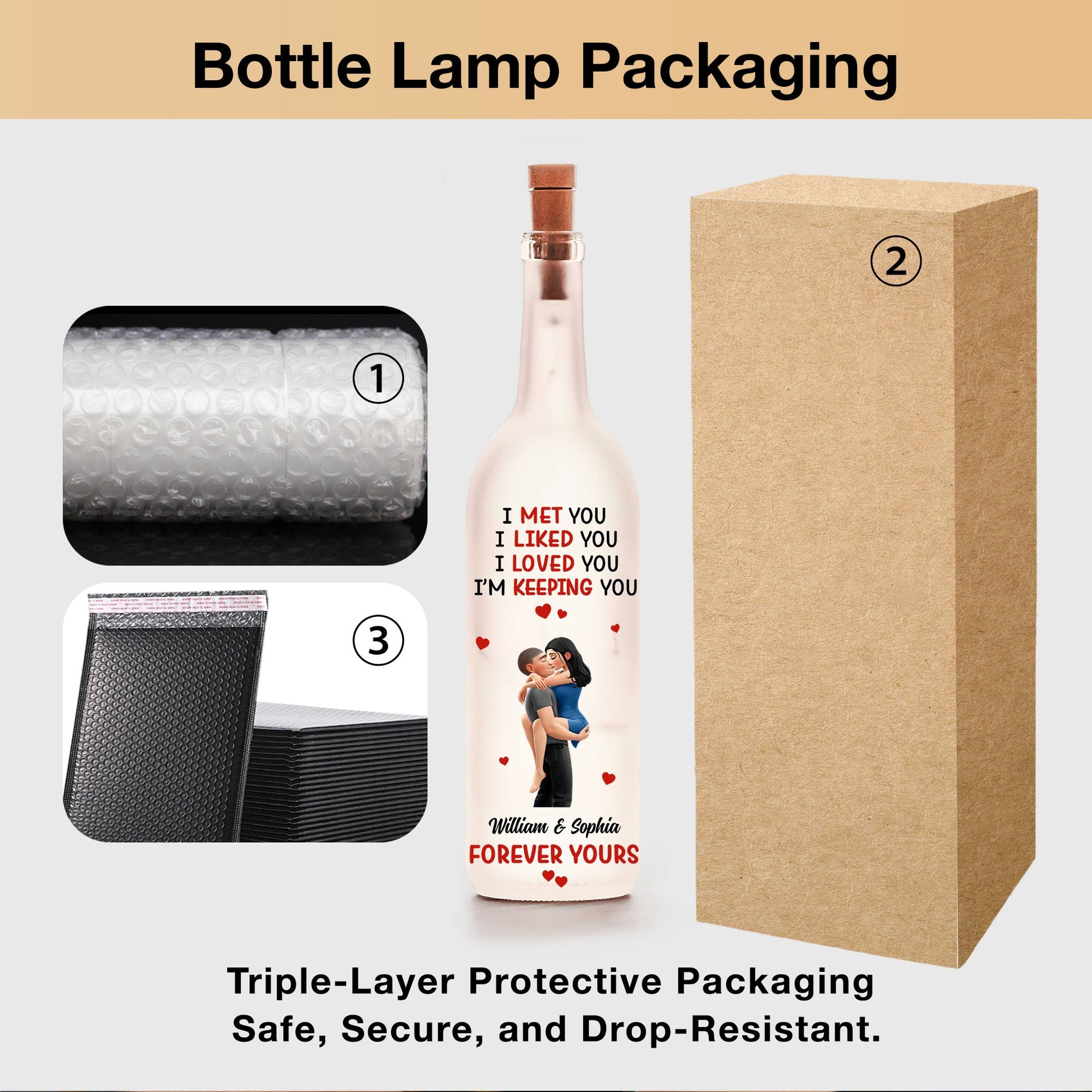 Personalized LED Wine Bottle Lamp for Couples - Romantic Anniversary Gift Lamp MagicInPrints